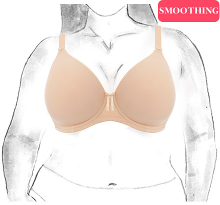 Sincerely Yours - Get the perfect fit!!! Don't miss out on our BUY 1 GET 1  FREE Bras on our NEW ARRIVAL Elomi Bras at our Trincity Branch ONLY on sizes  32G-50DDD..