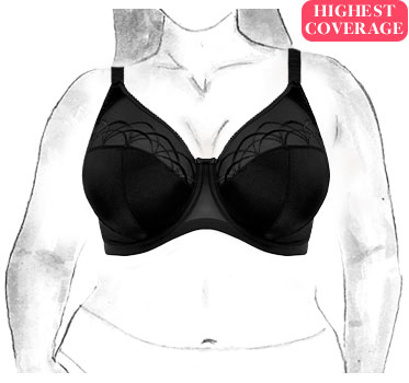 Elomi-UK-Advice-BraBreakdown-3BoxTextUnder-FullCup-CateBlack-MB.jpg