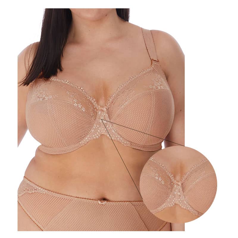 bra-fitting-guide-how-should-a-bra-fit-elomi