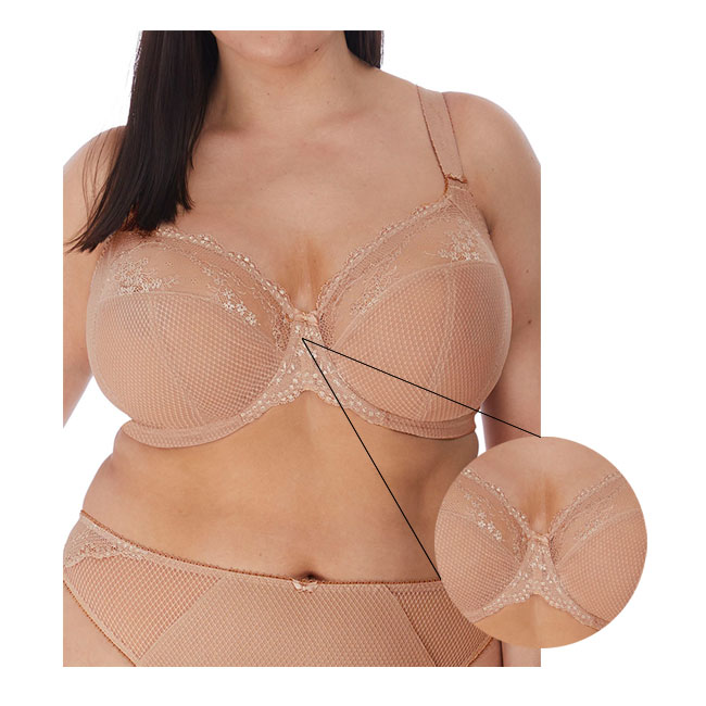 How to Tell If Your Bra Fits Correctly - Wacoal